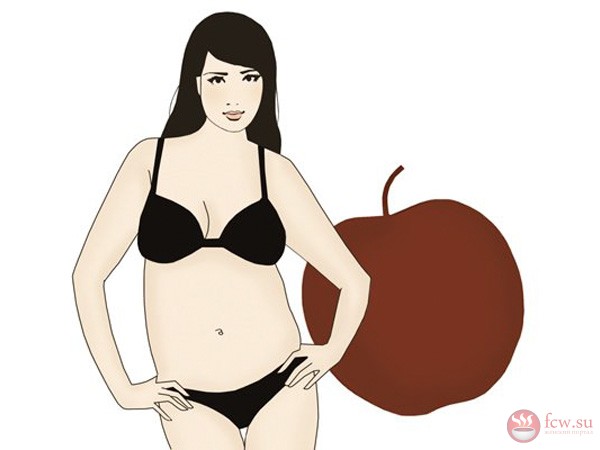 Как подобрать одежду на фигуру “яблоко”