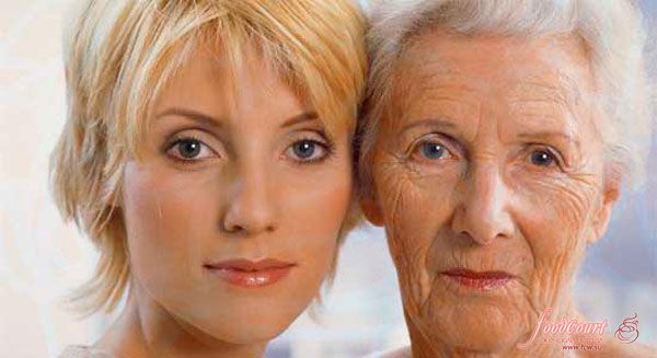Как определить какому возрасту соответствует ваша кожа лица